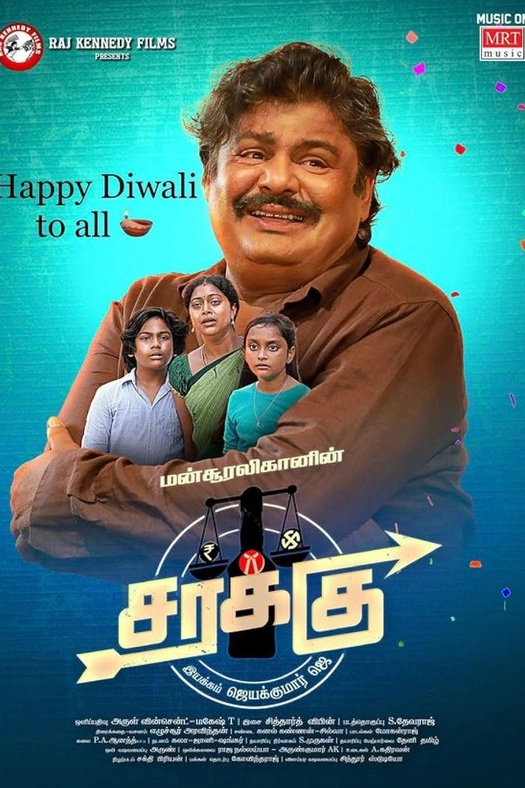 Sarakku poster