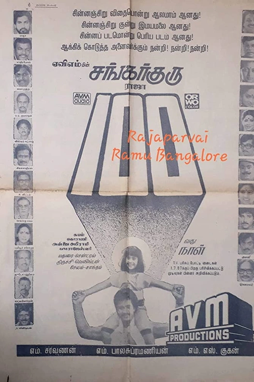 Shankar Guru poster