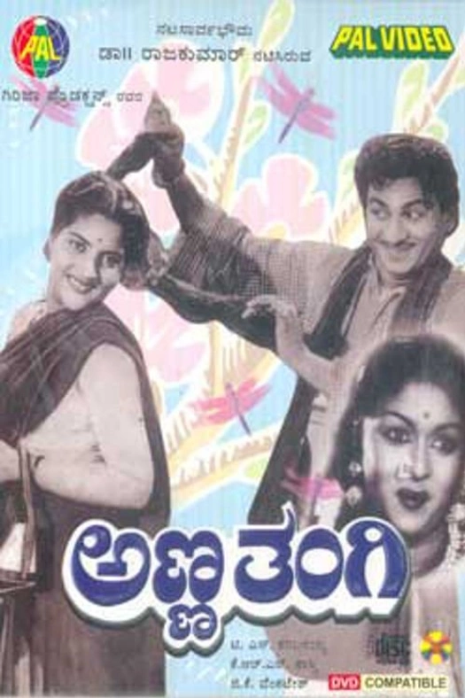 Anna Thangi poster