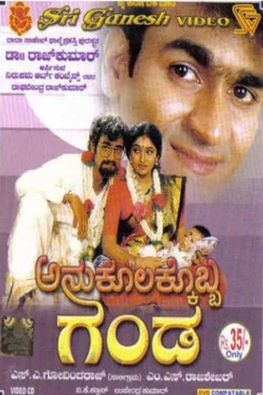 Anukoolakkobba Ganda poster