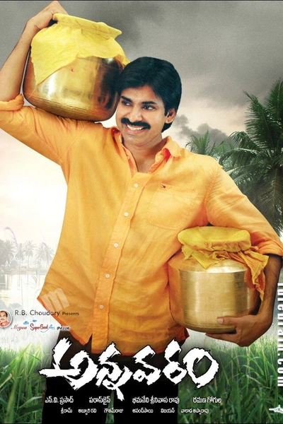 Annavaram