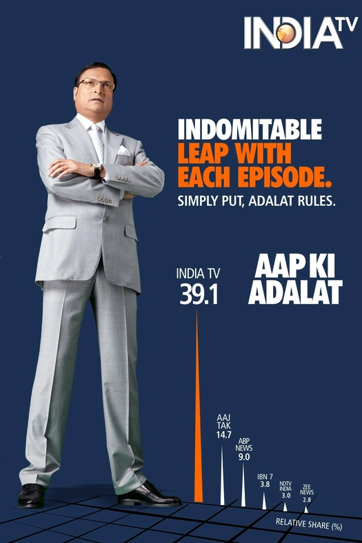 Aap Ki Adalat poster